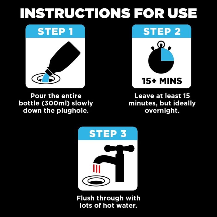 Buster Bathroom Drain Unblocker 900ml – Fast-Acting Plughole and Sink Unblocker, Clears Blockages & Slow-Draining Water - Image 5