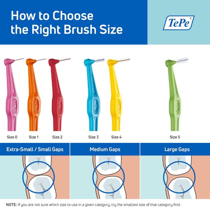 Tepe Angle Interdental Brush 0.6 mm 25 Pack Blue - Image 5