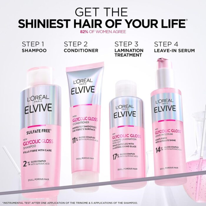 L'Oréal Paris Elvive Glycolic Gloss for Dull Porous Hair, Get The Shiniest Hair of Your Life, Glossing Routine for Mirror-Like Shine, Shampoo, Conditioner, Lamination Treatment, Leave-In Serum Set - Image 2