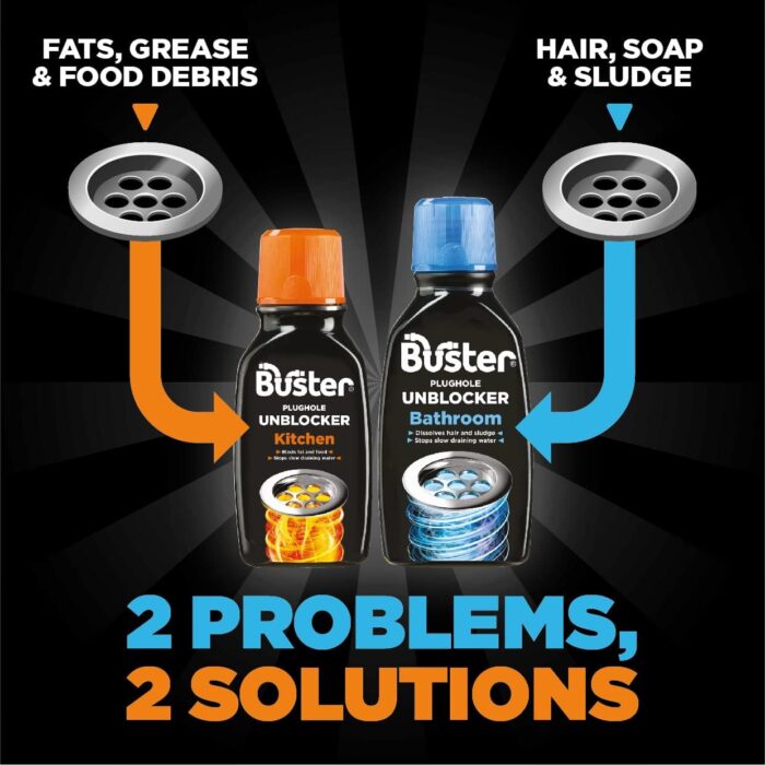 Buster Bathroom Drain Unblocker 900ml – Fast-Acting Plughole and Sink Unblocker, Clears Blockages & Slow-Draining Water - Image 8