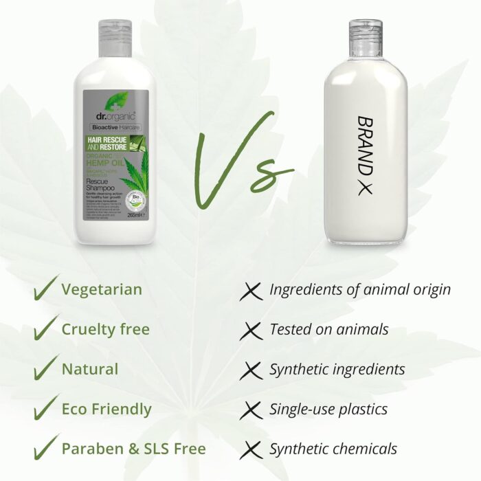 Dr Organic Hemp Oil Rescue Shampoo, Restoring, Mens, Womens, Natural, Vegetarian, Cruelty-Free, Paraben & SLS-Free, Organic, 265ml, Packaging may vary - Image 3