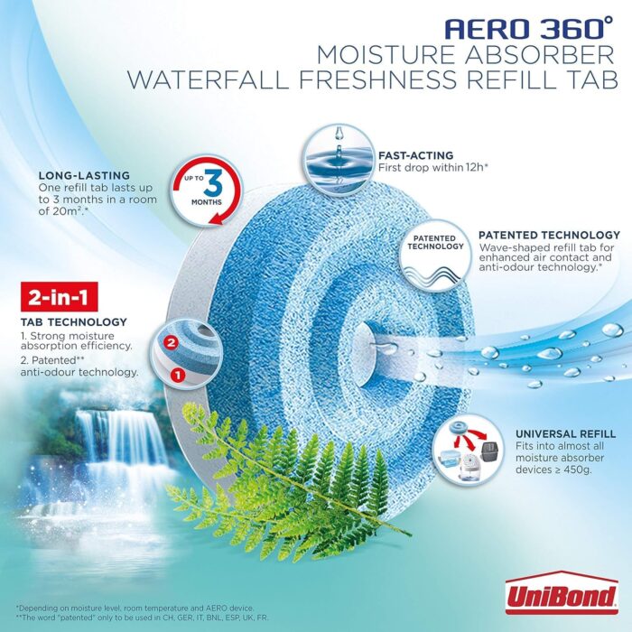 UniBond AERO 360° Moisture Absorber Waterfall Freshness Refill Tab, Aromatherapy, Ultra-Absorbent and Odour-Neutralising, for AERO 360° Dehumidifier, Condensation Absorbers, Four Pack (4 x 450g) - Image 8