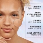 Olay Super Serum, Vitamin C Serum for Face, with Niacinamide, Collagen Peptide, Skincare for Anti Ageing & Brightening, 30ml - Image 9