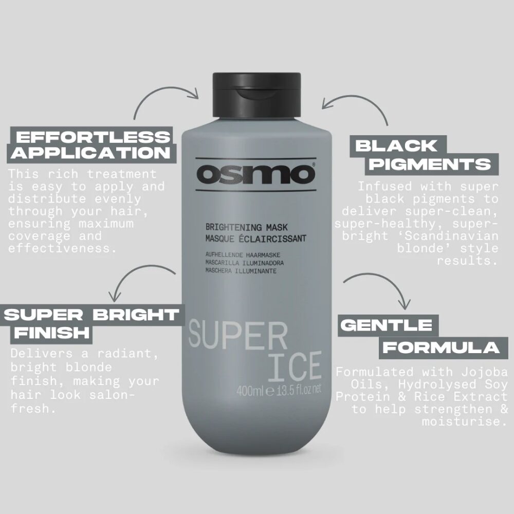 19835-1.jpg Osmo Super Ice Brightening Shampoo & Brightening Mask Twin 2 x 1000ml - Image 1