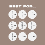 Osmo Curl Revival Replenishing Cream 250ml - Image 3