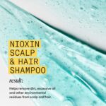 Nioxin System 1 Cleanser Shampoo for Natural Hair with Light Thinning 300ml - Image 5
