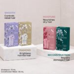 Alfaparf Milano Semi Di Lino Smooth Mini Kit