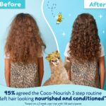 Childs Farm Coco-Nourish Leave In Conditioner 100ml - Image 2