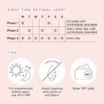 Elizabeth Arden Retinol + HPR Rapid Skin Renewing Ceramide Serum 30 Capsules - Image 5