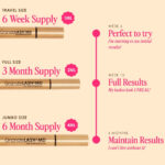 Grande Cosmetics GrandeLASH-MD Lash Enhancing Serum 4ml - Image 3