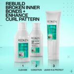 Redken Acidic Bonding Curls Silicone-Free Shampoo 300ml, Conditioner 300ml & Leave-In Treatment 250ml Trio - Image 11