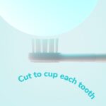 ordo sonic kids brush heads white pack of 4 - Image 5