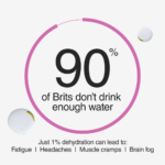 Phizz Apple & Blackcurrant 3-in-1 Multivitamin Hydration Tablets 60 Tablets - Image 5