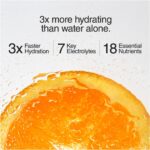 Phizz 3 in 1 Multivitamin Hydration Tablets Trio 3 x 20 Tablets - Image 2