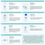 Sebamed Clear Face Gentle Scrub 150ml