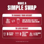 SlimFast Tasty Balanced Meal Powder Cafe Latte Tub 16 Servings 584g - Image 7