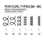 Redken Acidic Bonding Curls Silicone-Free Conditioner 300ml - Image 13