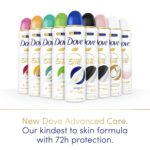 Dove Advanced Care 72h Coconut & Jasmine Flower Anti-Perspirant Deodorant Spray 200ml - Image 7