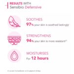 Bioderma Sensibio Defensive Active Soothing Cream 40ml - Image 3