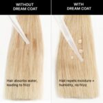 Color Wow Dream Coat Supernatural Sealant Spray Duo 2 x 200ml - Image 3