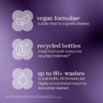 Pureology Hydrate Moisturising Shampoo & Conditioner Twin 2 x 1000ml