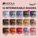 Indola Colour Style Mousse Honey Blonde 200ml - Image 3