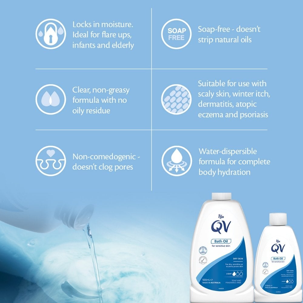 qv-skincare-bath-oil-for-dry-sensitive-skin-500ml-p19247-105709_image.jpg QV Skincare Bath Oil 500ml - Image 1