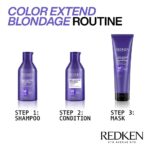 Redken Colour Extend Blondage Anti-Brass Shampoo & Conditioner Twin 2 x 300ml