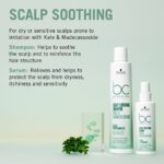 Schwarzkopf Professional BC Bonacure Scalp Genesis Soothing Shampoo 250ml