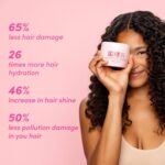 Coco & Eve Sweet Repair Repairing & Restoring Hair Mask 212ml - Image 2